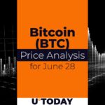 Bitcoin (BTC) Price Prediction for June 28
