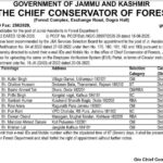 J&K Final Selection Lists for Junior Assistant Posts | JKUpdates