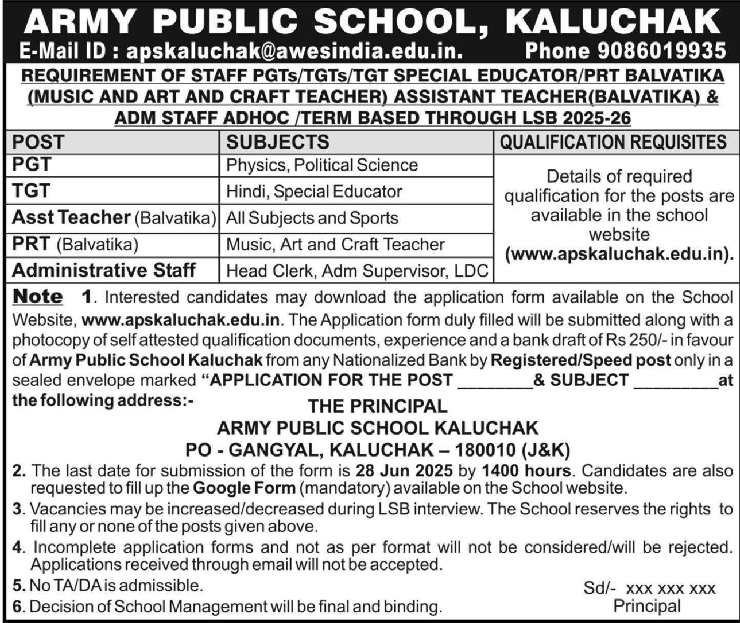 APS Kaluchak Jobs Recruitment 2025.