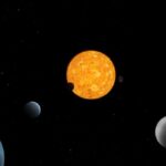ESA Science & Technology – ESA’s exoplanet watcher CHEOPS reveals unique planetary system