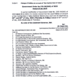 Change of Holiday on account of Shri Sarthal Devi Ji Yatra