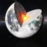 Solid, Dense, Real: What’s really hiding inside the Moon