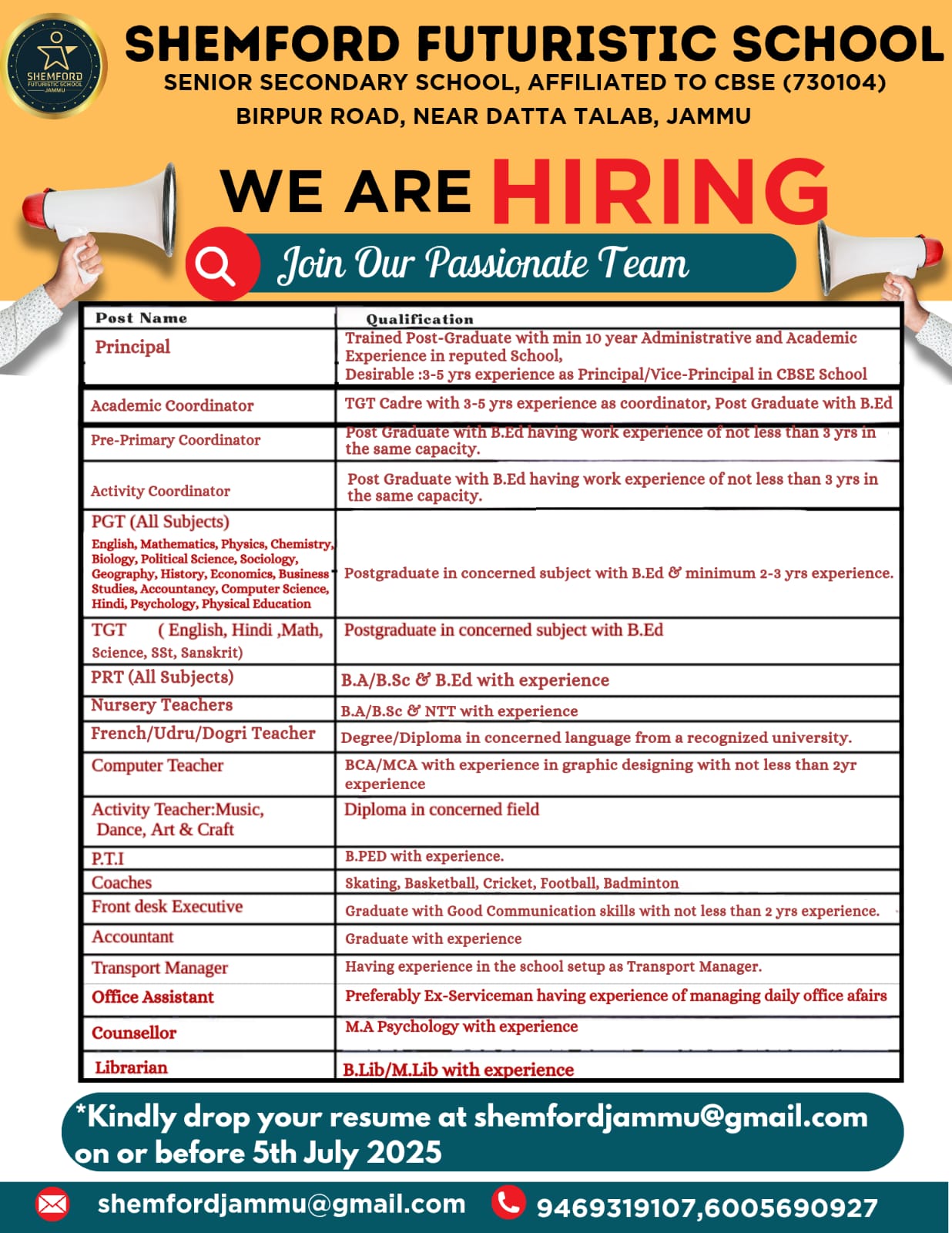 Shemford Futuristic School Jammu Various Jobs.