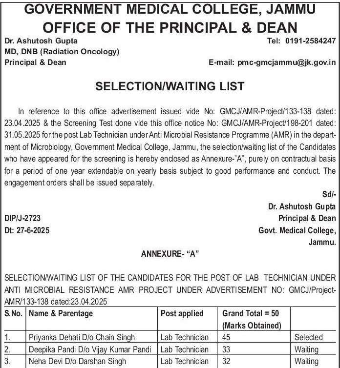 GMC Jammu Selection and Waiting Lists | JKUpdates