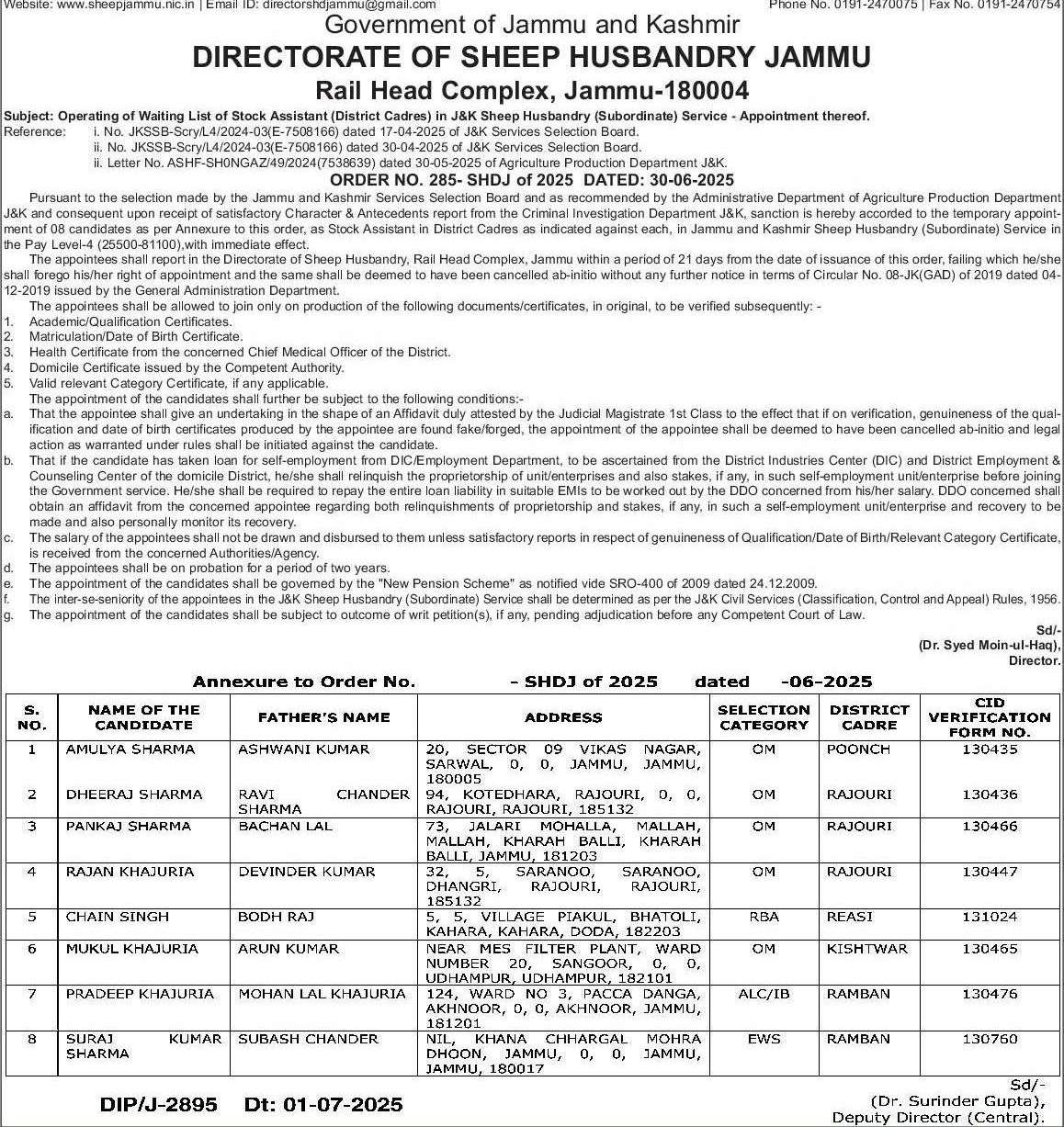 Sheep Husbandry Department J&K Waiting Lists | JKUpdates