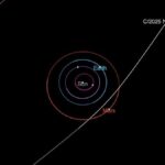 New Interstellar Comet 3I/ATLAS Speeds Through Solar System