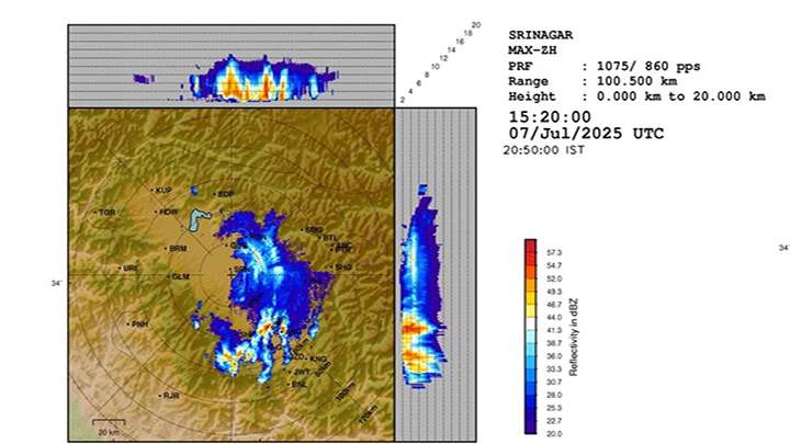 Nowcast update JK at 2115hrs