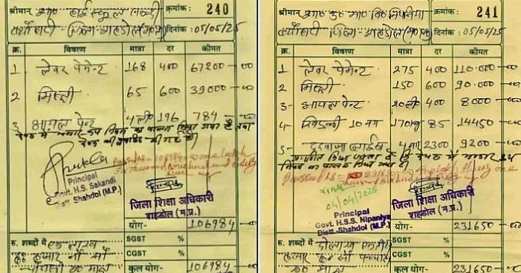 شہڈول ضلع میں محکمہ تعلیم نے کیا بڑا گھوٹالہ، 24 لیٹر پینٹ سے دیوار کی پینٹنگ میں خرچ ہوئے 3 لاکھ روپے